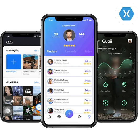 Enterprise Marketing Group