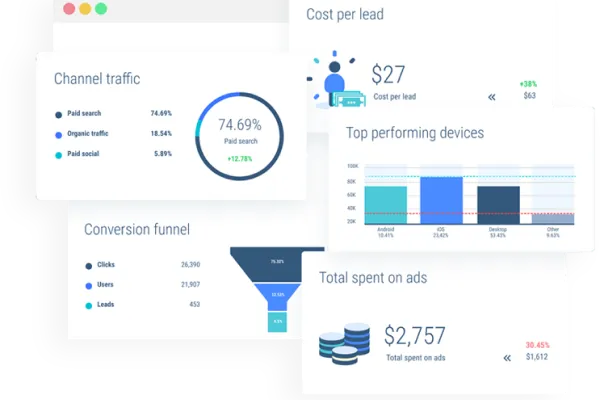 Enterprise Marketing Group